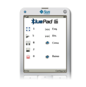 BluePad